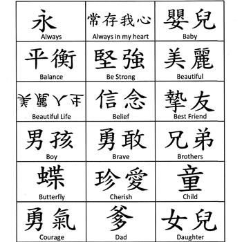 Chinese Word Images for Engraving — The Jewel Shop