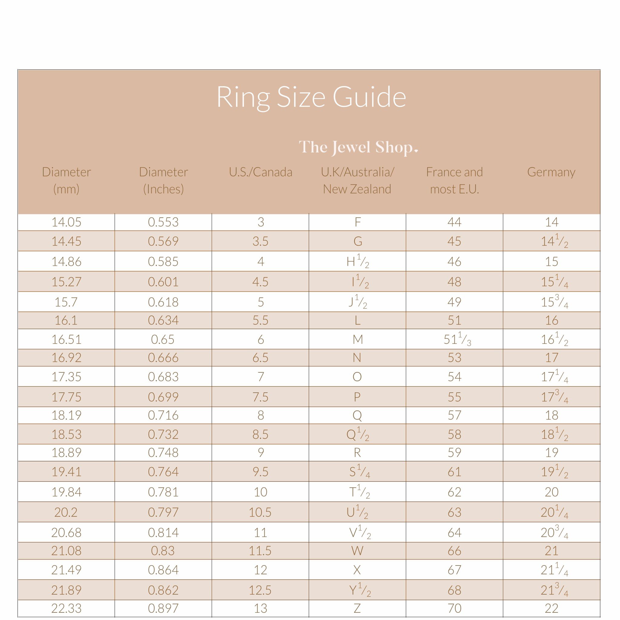 International Ring Size Guide